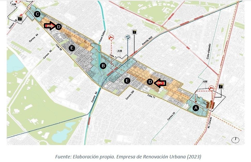 Plano A.E.. Calle 72 delimitada por sectores